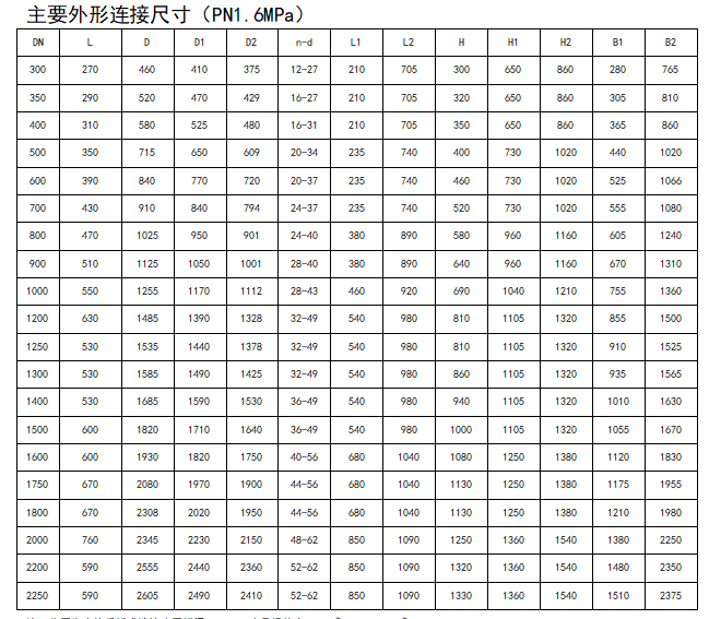 今期三码必中今晚开奖