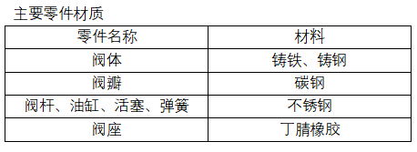 今期三码必中今晚开奖