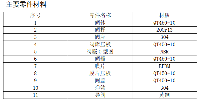 今期三码必中今晚开奖