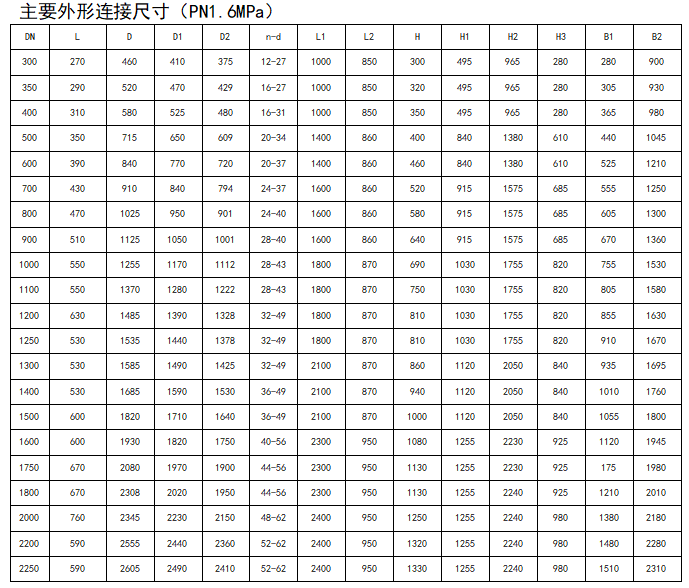 今期三码必中今晚开奖