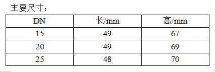 今期三码必中今晚开奖