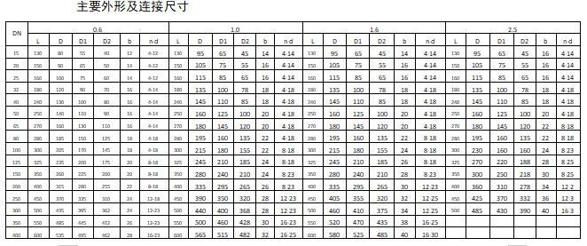 今期三码必中今晚开奖