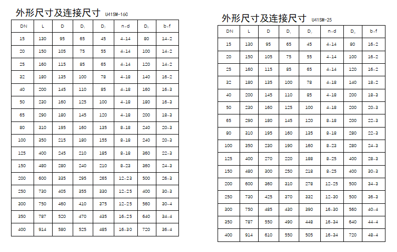 今期三码必中今晚开奖