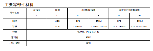 今期三码必中今晚开奖