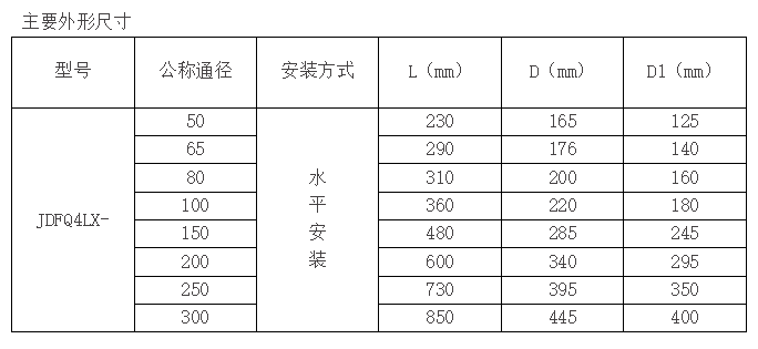 今期三码必中今晚开奖