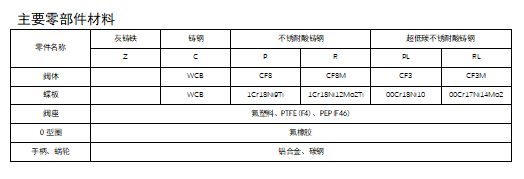 今期三码必中今晚开奖